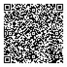 Petsmart QR Card