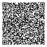 Surgical Products Specialties QR Card