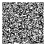 Nannyfinders Directory Agency QR Card