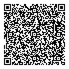 Walmart Pharmacy QR Card