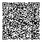 Sexxpet QR Card