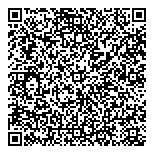 Coquitlamn General  Sedation QR Card