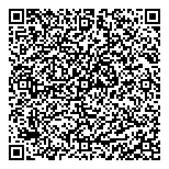 International Internet Advg QR Card