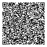 Options Solutions Educational QR Card