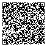 Eurousa-Seva Destination Management QR Card