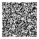 Peoples Drug Mart QR Card