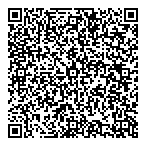 Liquor Stores-Government QR Card