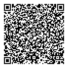 Showcase QR Card