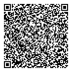 World Immigration-Citizenship QR Card