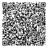 Rajni Sharma Financial Services QR Card