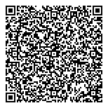 Thermal Environmental Comfort QR Card