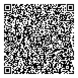 Real Smart Real Est Tutorials QR Card