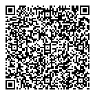 Brij Mohan  Assoc QR Card