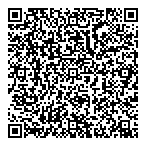 Gate Of Employment QR Card