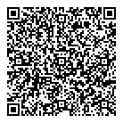 Gescan QR Card