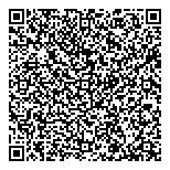 Canada Chenbang Indl Invstmnt QR Card