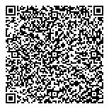 Innergex Renewable Energy Inc QR Card