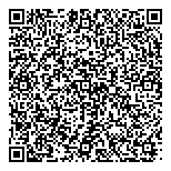 Overseas Merchandise Inspection QR Card