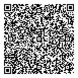 School District No 38 Richmond QR Card