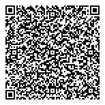 School District No 38 Richmond QR Card