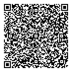 Bizto Performance QR Card