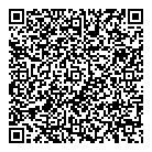 Sun Publications QR Card