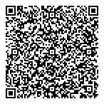 Strategy  Design Digital QR Card