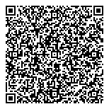 Ianett Internet Technologies QR Card Ianett Internet Technologies QR Card