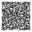 Milksha QR Card