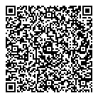 Npc Trust QR Card