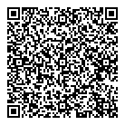 Stock Pools Inc QR Card