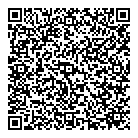 Birthright QR Card