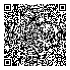 Phoneshowcase QR Card