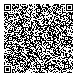 Turquoise Hill Resources Ltd QR Card