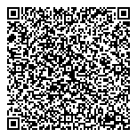 All Axis Remote Camera Systems QR Card
