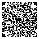 Loblaws Pharmacy QR Card