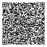 Natural Wellbeing Distribution QR Card