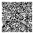 Lutlky Peter Md QR Card