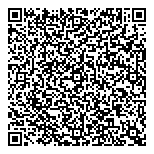 Ministry Of Labour  Citizens QR Card