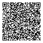 Gescan QR Card