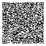 International Thermal Research QR Card