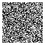 Intelligent Systems Monitoring QR Card