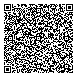 Army Navy  Air Force Veterans QR Card