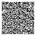 Scruffy Tail Pet Food  Supls QR Card