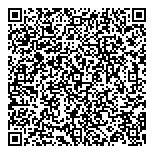 Agora Employment Essentials QR Card