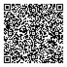 Spool Of Thread QR Card