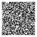 Canada Members Of Parliament QR Card