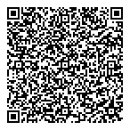 Pandora Jewellery QR Card