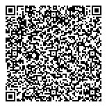 Accelerated For Browns Shoes QR Card