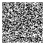 Charlie's Chocolate Factory QR Card